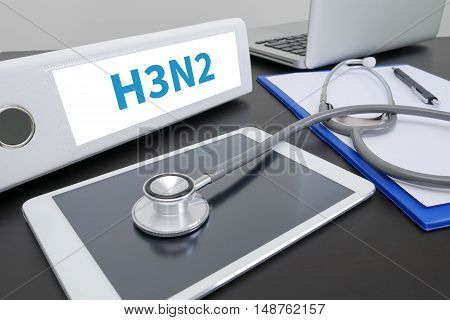 H3N2