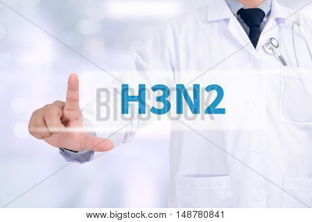 H3N2