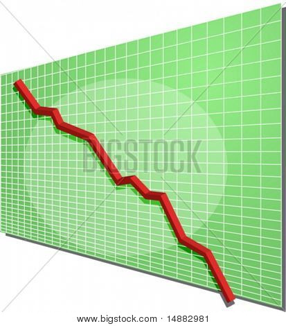Finanční spojnicový graf na pozadí tabulky, fárání