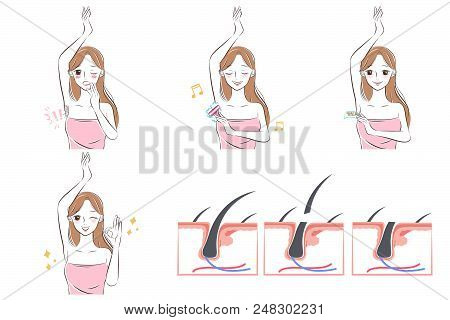 Cute Cartoon Woman With Bikini Line Problem Before And After