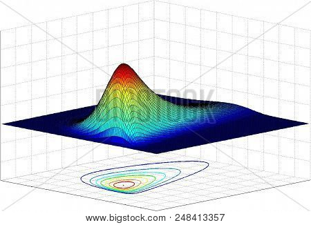 Digital Image Made With The Matlab Software Showing A Bivariate Correlated Lognormal Distribution