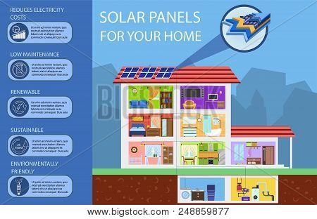 Solar Batteries For Home. Green Energy, Ecology. Solar Panels In Building. Alternative Energy From S
