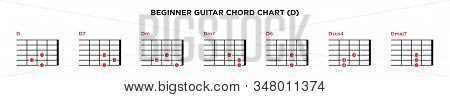 Basic Guitar Chord Chart Icon Vector Template. D Key Guitar Chord.