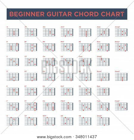 Basic Guitar Chord Chart Icon Vector Template. Vector Eps 10.