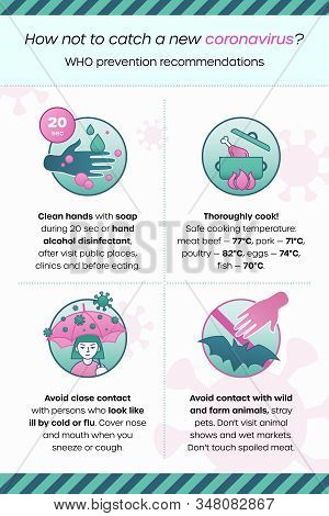 Infographics About China Coronavirus Prevention. Tourist Guide
