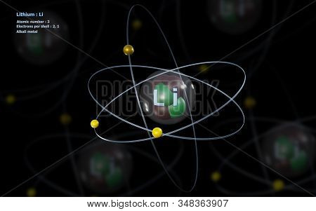 3d Illustration Of Atom Of Lithium With Detailed Core And Its 3 Electrons With Atoms In Background