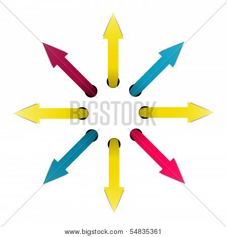 The arrow circle concept
