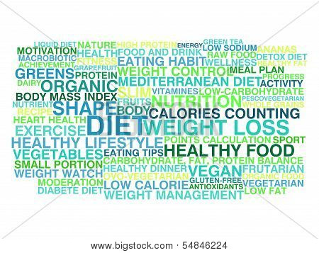 Diet And Weight Loss. Word Cloud Concept