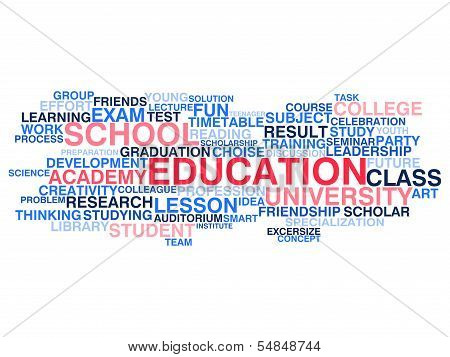 Education. Word Cloud Concept