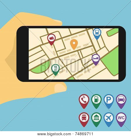 Mobile Map