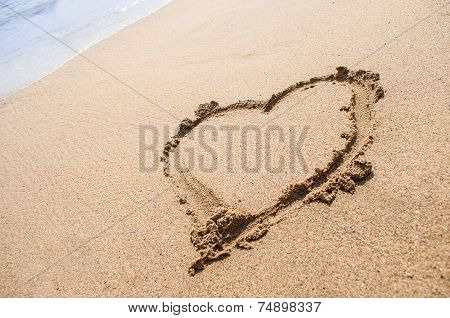 Heart On The Beach