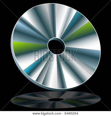 Disque CD-dvd
