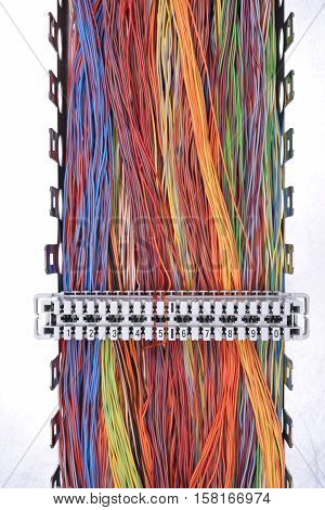 Telecommunication equipment cross panel with colorful cables