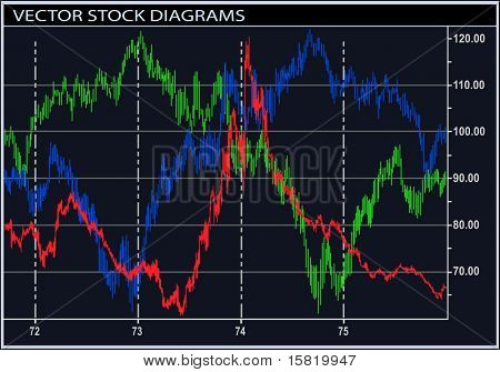 Diagrammi stock Vector
