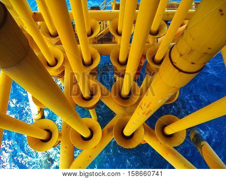 Offshore Industry oil and gas production petroleum pipeline.