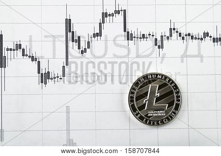 Litecoin coin and schedule changes course. Economic indicators cryptocurrency