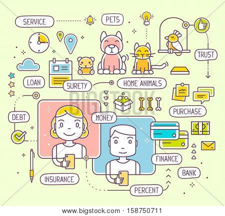 Vector Illustration Of Talking Man And Woman By Phone About Buying A Veterinary Clinic For The Care
