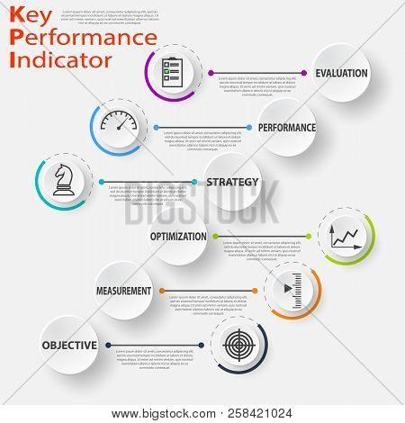 Infographic Kpi Concept With Marketing Icons. Key Performance Indicators Banner For Business, Measur
