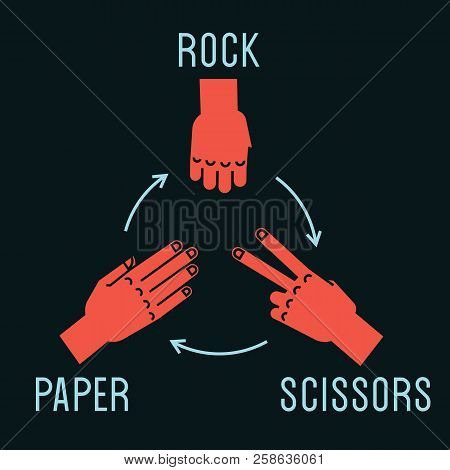 Hand Game. Rock, Scissors, Paper. Rules. Gestures. Vector.