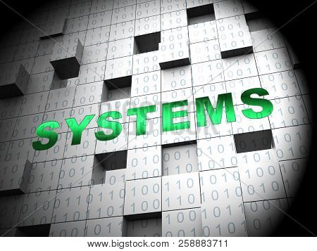 Cyber Physical Systems Bot Interaction 3D Rendering