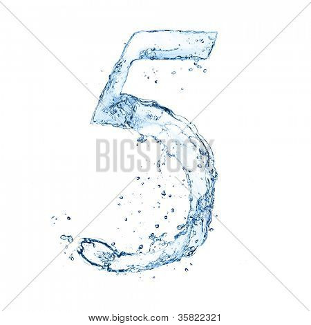 Water splashes number 
