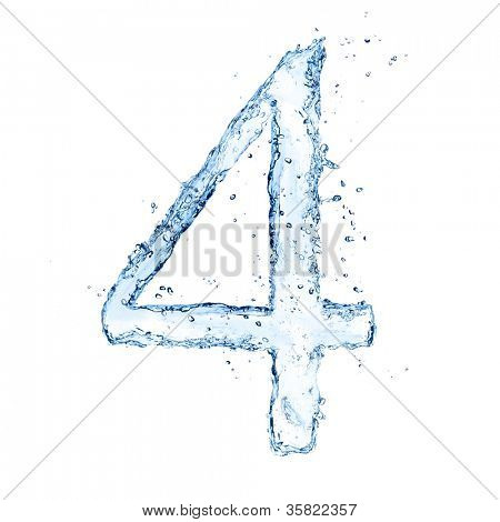 Water splashes number 