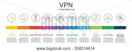 Vpn Infographics Vector Design. Timeline Concept Include Vpn Pay, Archiving, Home Internet Icons. Ca