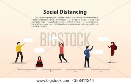 Social Distancing Prevention Coronavrius Disease (covid-19). 2 Meters Or 6 Feet Distance Between Hum