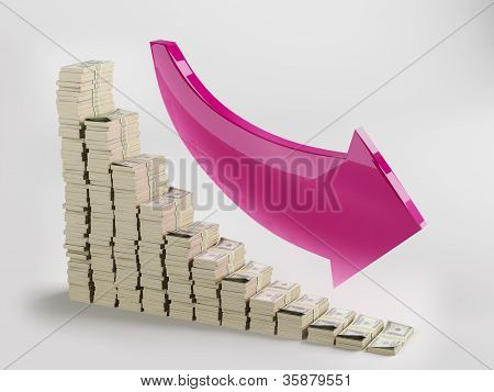 Decrease In Profits