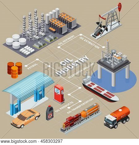 Oil Industry Isometric Infographics With Means Of Transportation Extraction Equipment Products And R