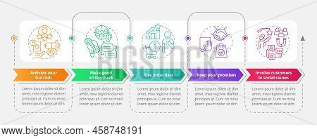 Customer Engagement Methods Rectangle Infographic Template. Data Visualization With 5 Steps. Editabl