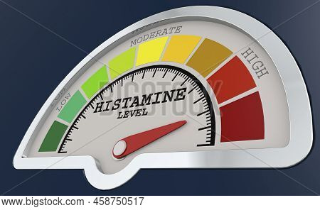 Histamine Level Measuring Scale With Color Indicator, 3d Rendering