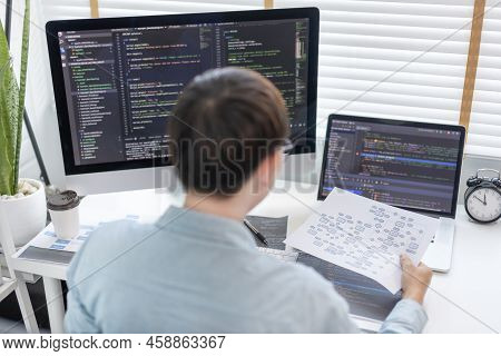 Professional development programmers are analyzing the information in documents to prepare them for 