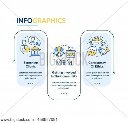 Ethical Practices In Banks Rectangle Infographic Template. Consistency. Data Visualization With 3 St
