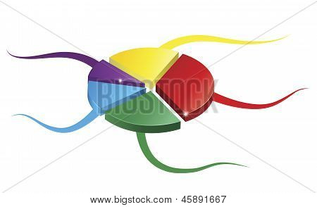 Grafik pasta Mindmap