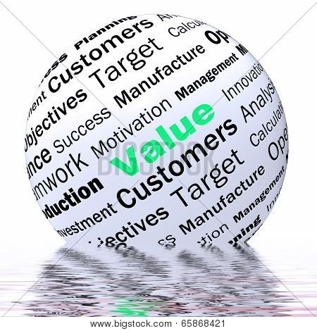 Value Sphere Definition Displays Importance And High Value