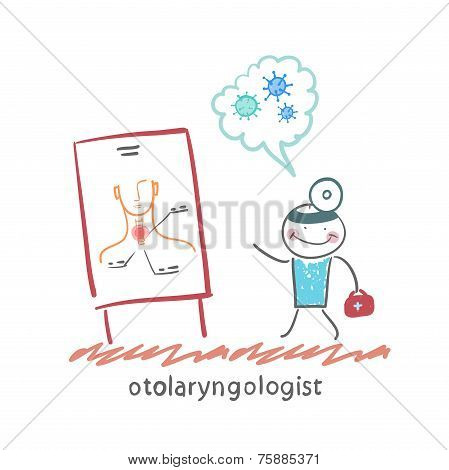 otolaryngologist says about the presentation about the throat and bacteria