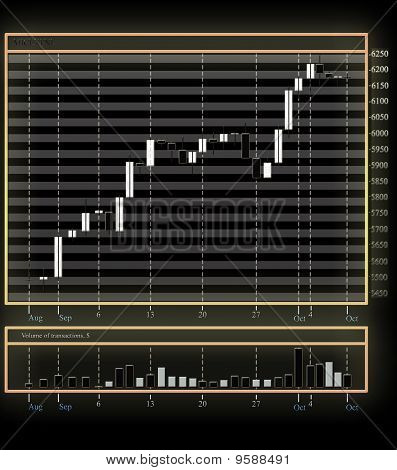 Scheda tecnica valuta offerta al mercato Finance