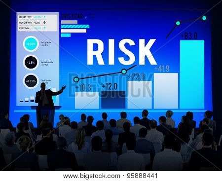 Risk Management Business Investment Unsteady Concept
