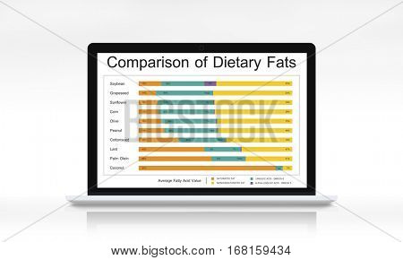 Nutrition Facts Comparison Food Dietery
