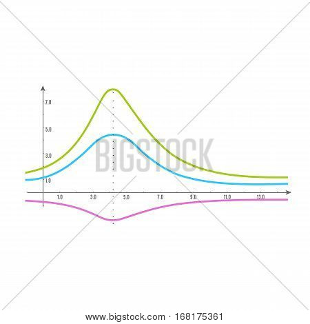 Business data market elements dot bar pie charts diagrams and graphs flat icons set isolated vector illustration.