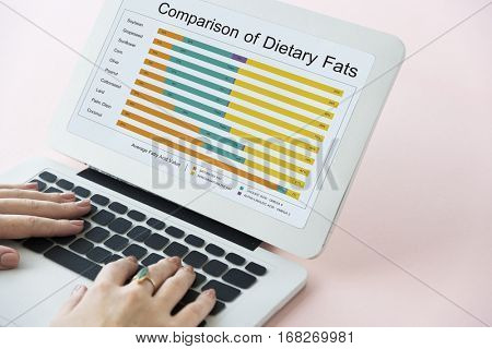 Comparison Dietery Fat Healthy Chart