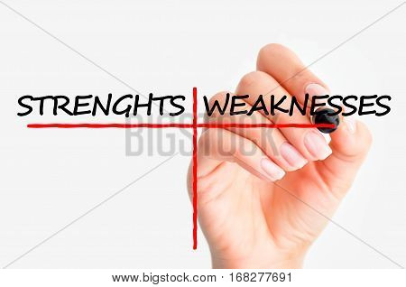What are your strengths and weaknesses interview question