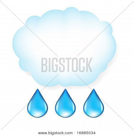 Cloud con gocce