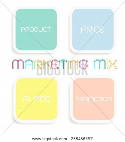 Marketing Mix Strategy Or 4ps Conceptual Model