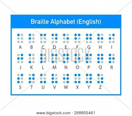 Braille English Alphabet Letters. Writing Signs System For Blind Or Visually Impaired People. Vector
