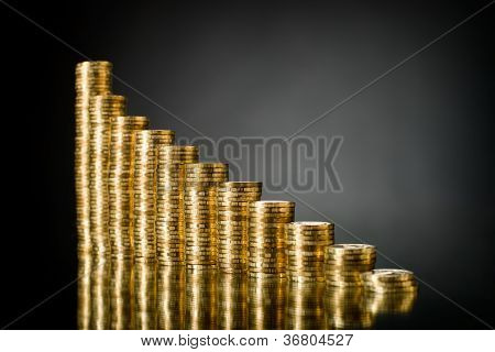 Oro