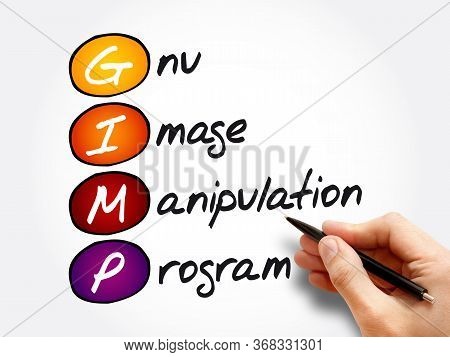 Gimp - Gnu Image Manipulation Program Acronym, Concept Background