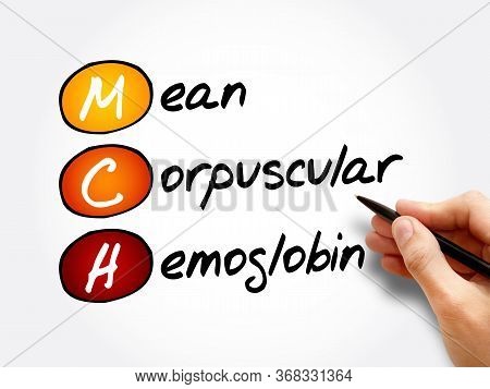 Mch - Mean Corpuscular Hemoglobin Acronym, Concept Background