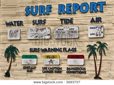 Raport surf